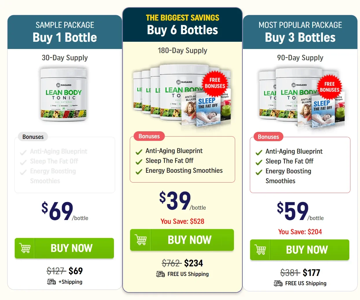 isogenic-tonic-price-table